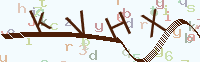 看不清楚？點(diǎn)擊可獲取新的驗(yàn)證碼.